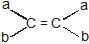 Geometrical Isomerism | Chemistry Class 11 - NEET